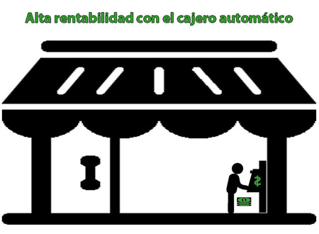 ¿Por qué un cajero automático es altamente rentable?